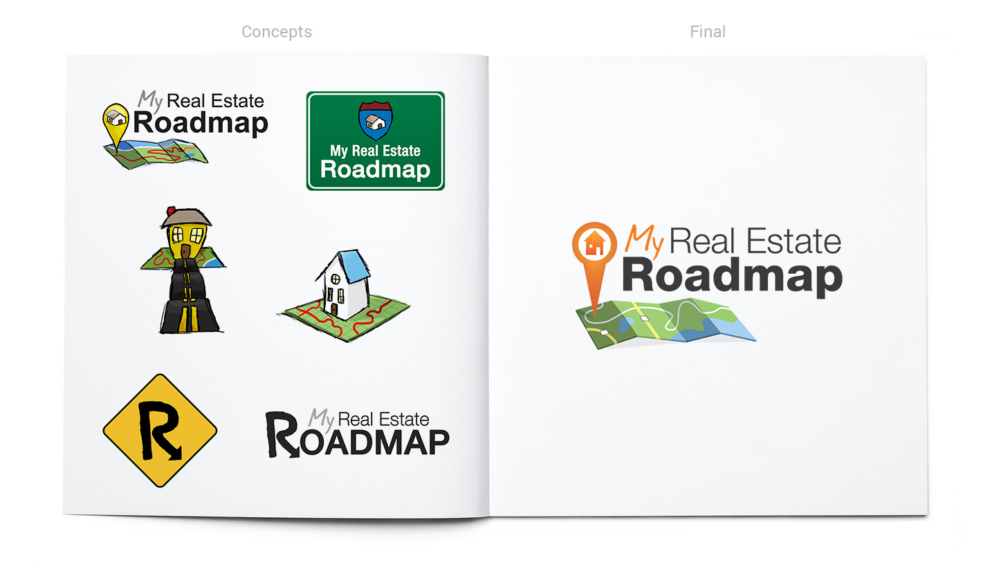 My Real Estate Roadmap Concept